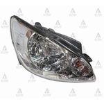 HYUNDAI GETZ FAR 06-11 ELEKTRİKLİ SAĞ MAHER 92102-1C510-MHR-01123